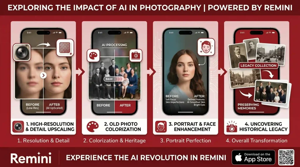 Image featuring Impact of ai in photography