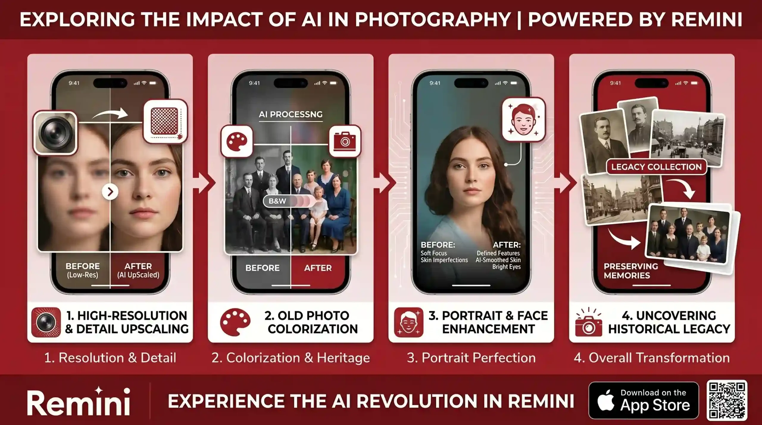 Image featuring Impact of ai in photography