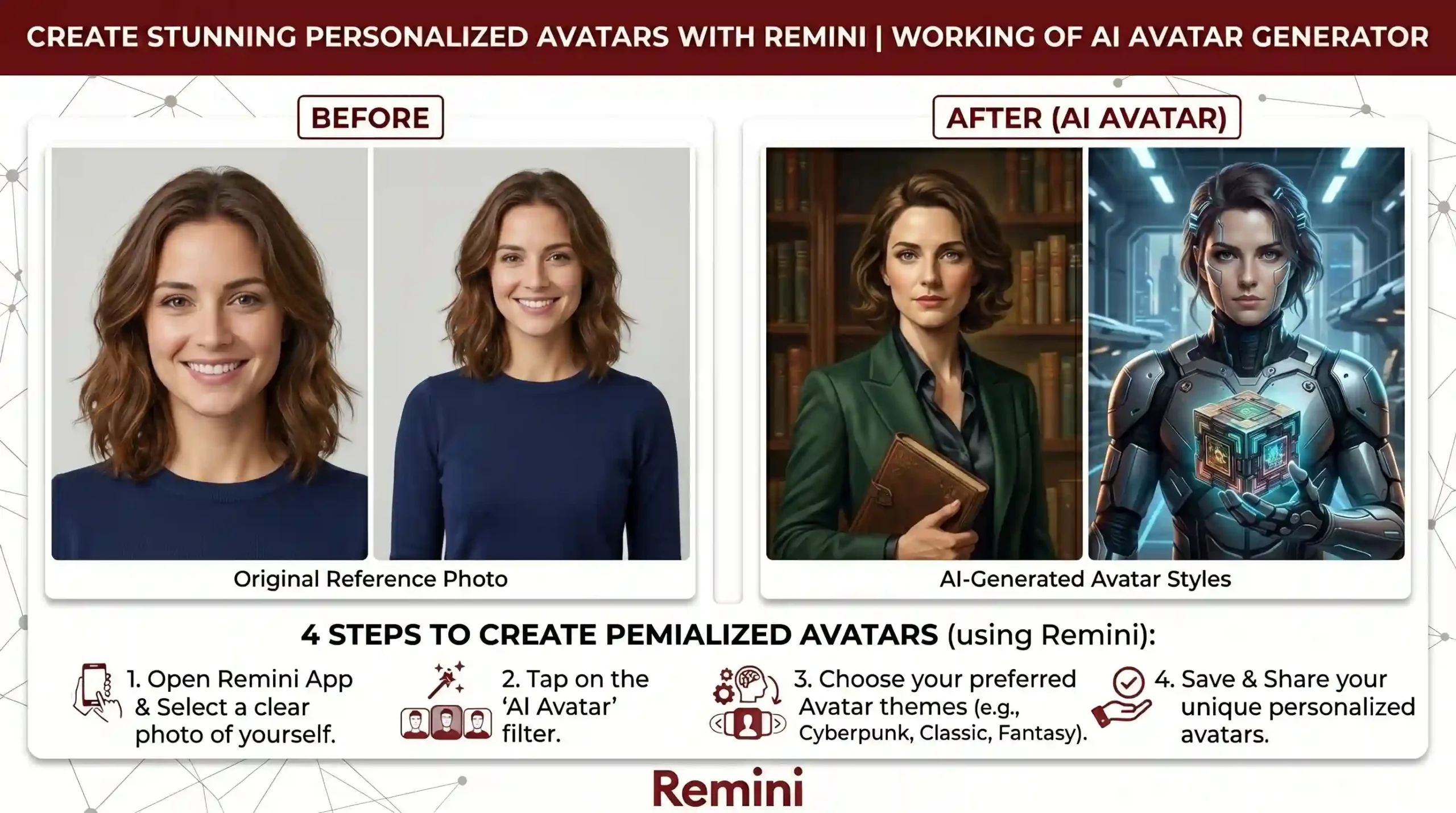 Remini Ai Avatar Feature